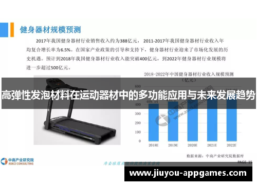 高弹性发泡材料在运动器材中的多功能应用与未来发展趋势